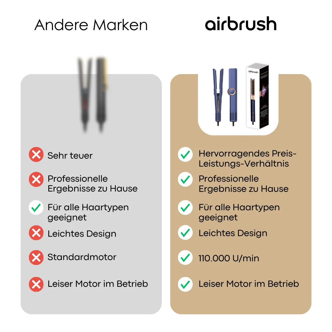 Airbrush Silken